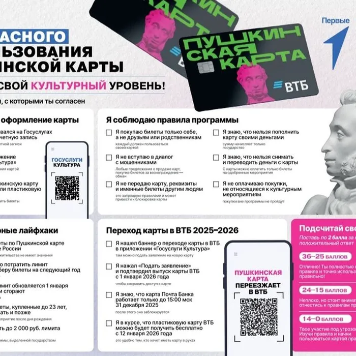 Чек-лист БЕЗОПАСНОГО ИСПОЛЬЗОВАНИЯ ПУШКИНСКОЙ КАРТЫ 💳